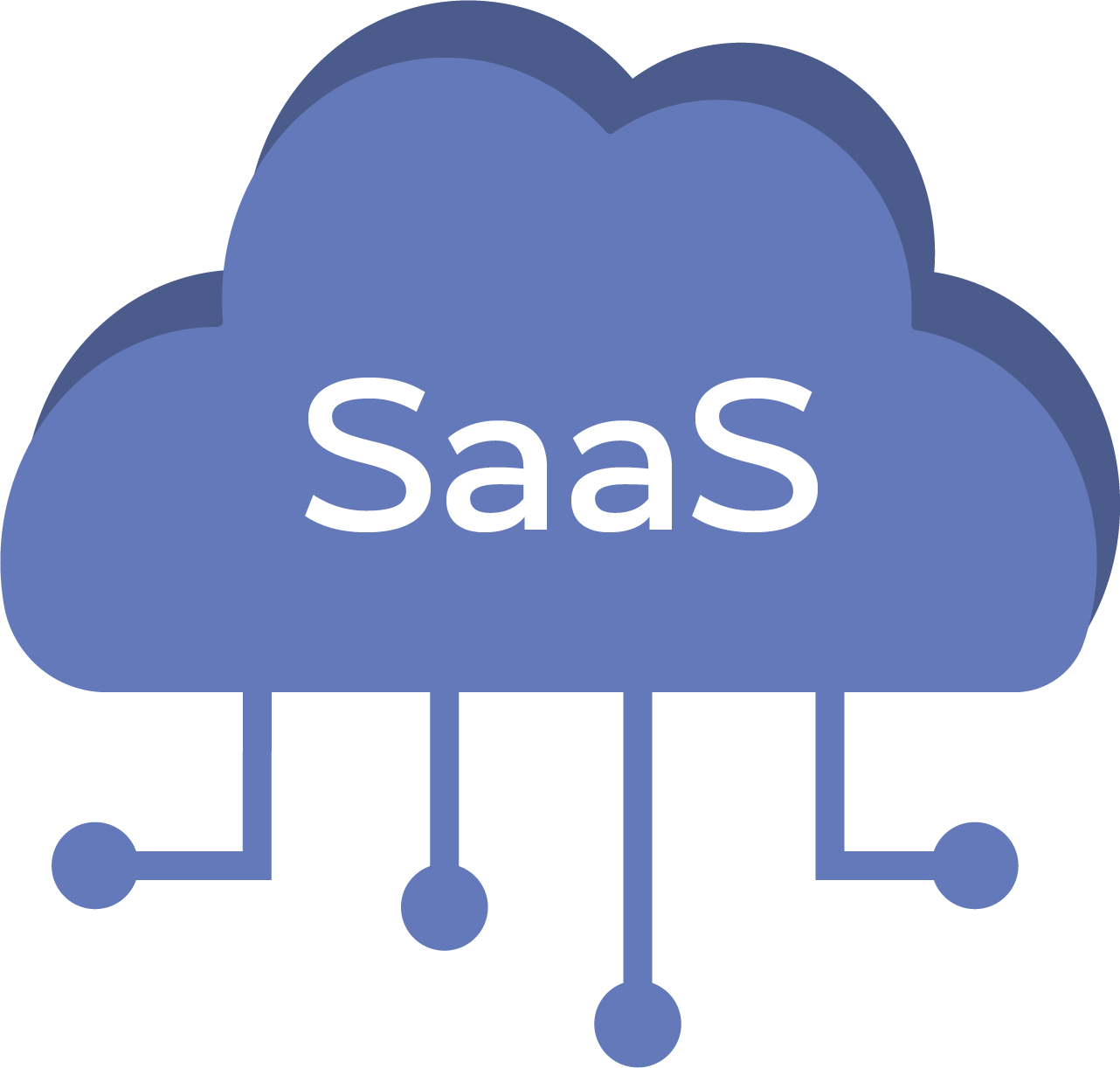 Software as a Service (SaaS) cloudservice.