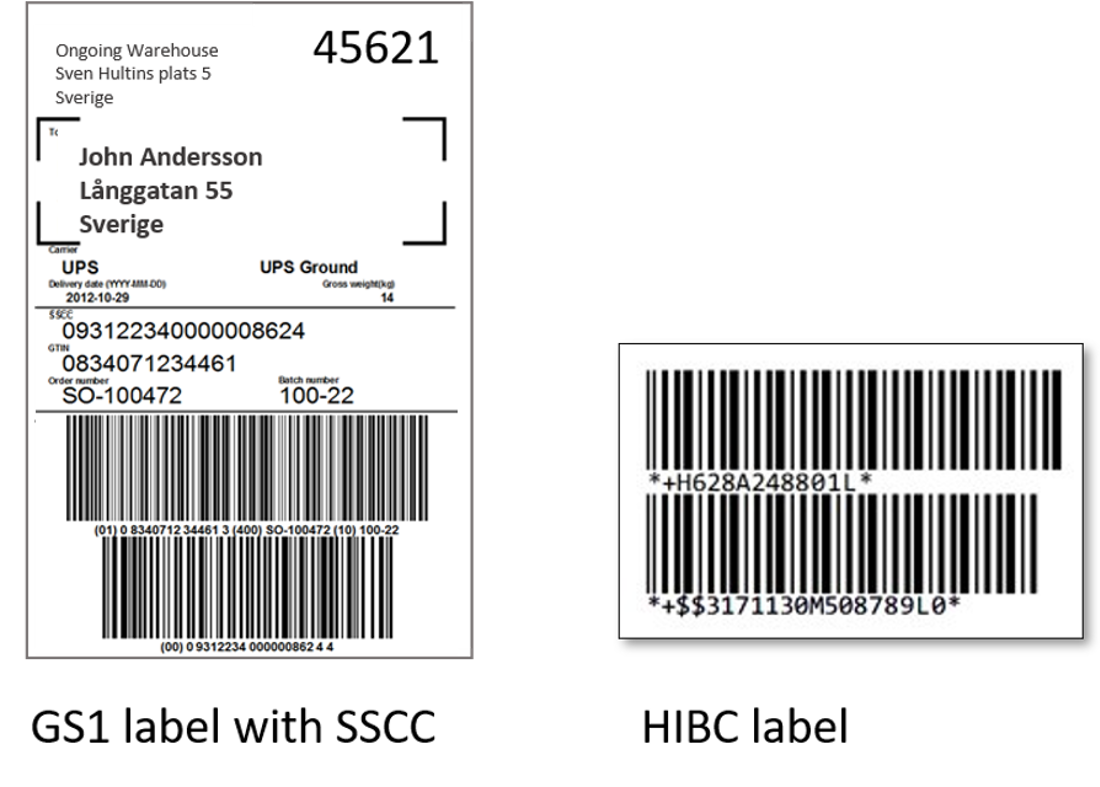 Logisticompany uses Ongoing WMS to streamline healthcare | Ongoing WMS