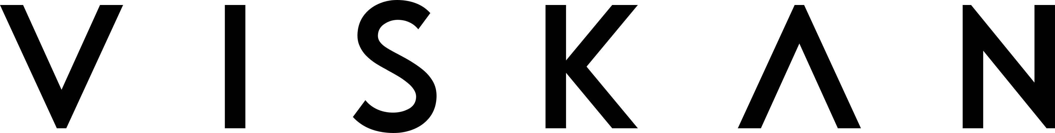 Viskan logo