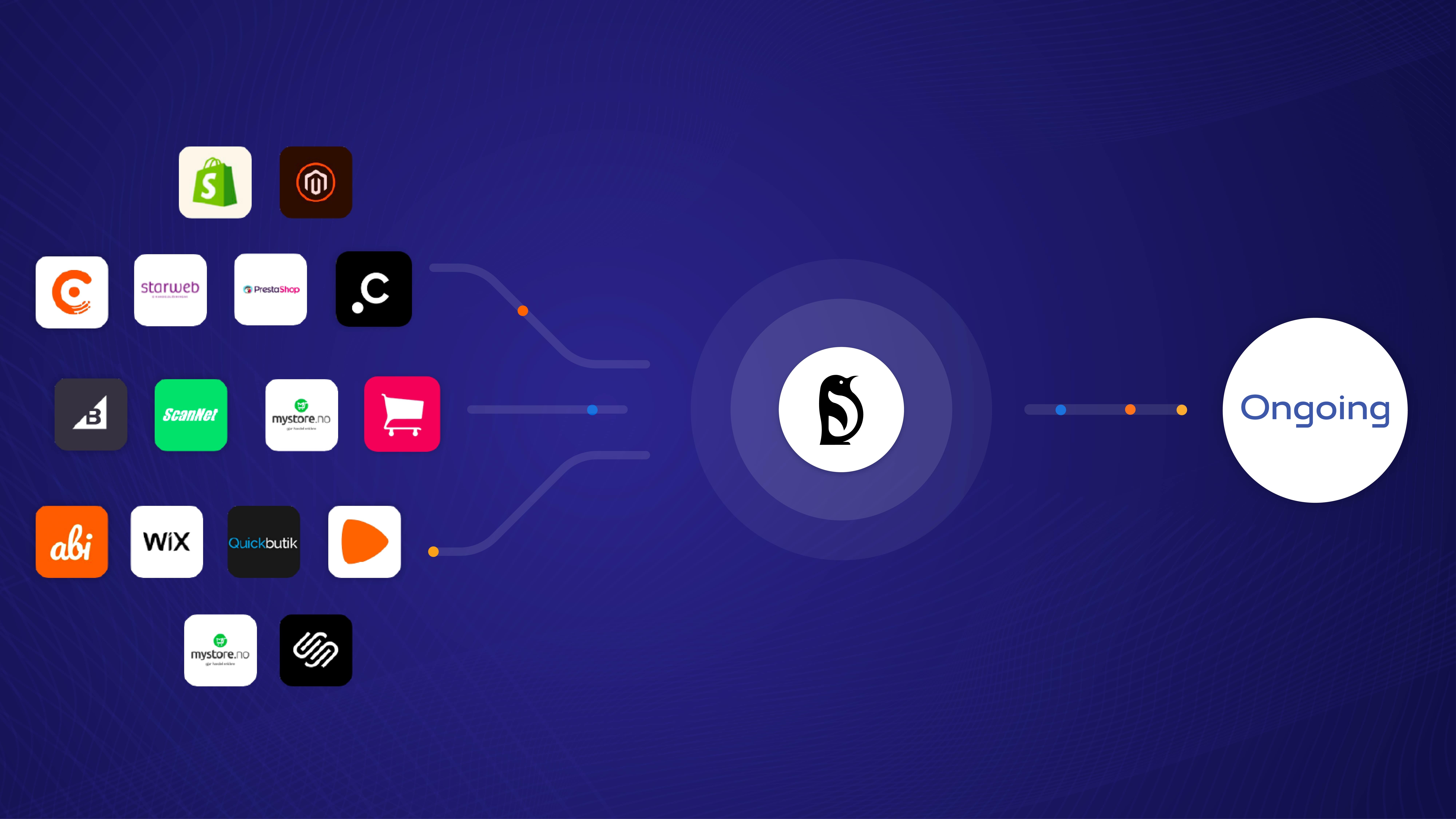 Ongoing and Prime Penguin logos illustrating that many other solutions can be connected to the systems.